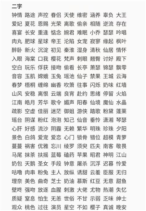 可愛網名兩個字|女生两个字的网名小清新：干净好听/清纯可爱（精选12…